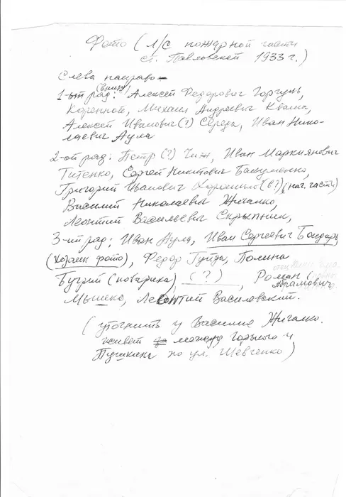 список пожарники