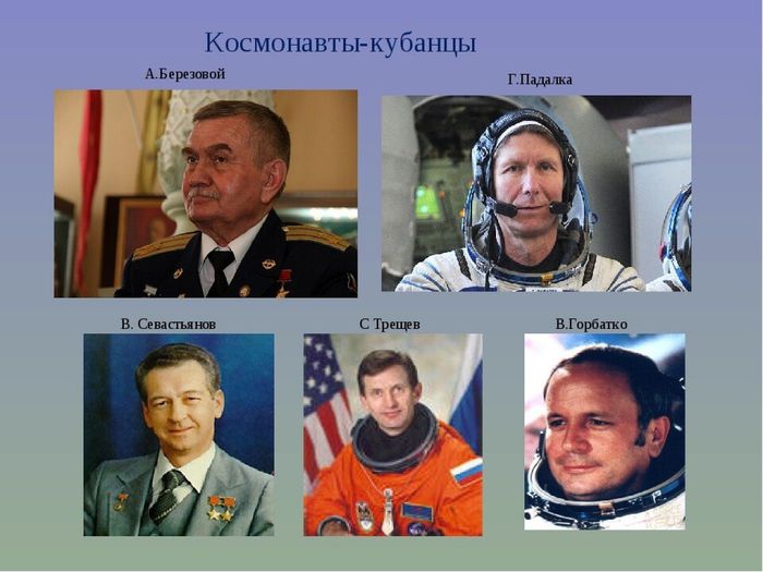 космонавты кубани